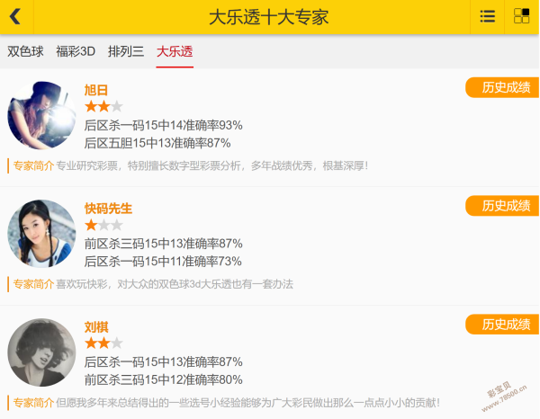 诸葛神算,期排三精准,预测,大发彩票,大发快三彩票官网,dafa大发彩票官网,大发彩票官网玩家首选