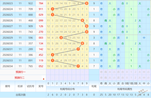 解码金钥匙,揭秘,号码预测秘,大发彩票,大发快三彩票官网,dafa大发彩票官网,大发彩票官网玩家首选