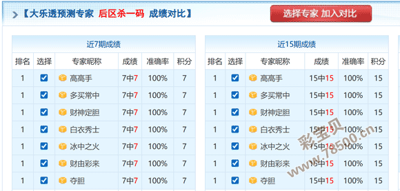 好胜银预测,大揭秘,期排三必中,大发彩票,大发快三彩票官网,dafa大发彩票官网,大发彩票官网玩家首选