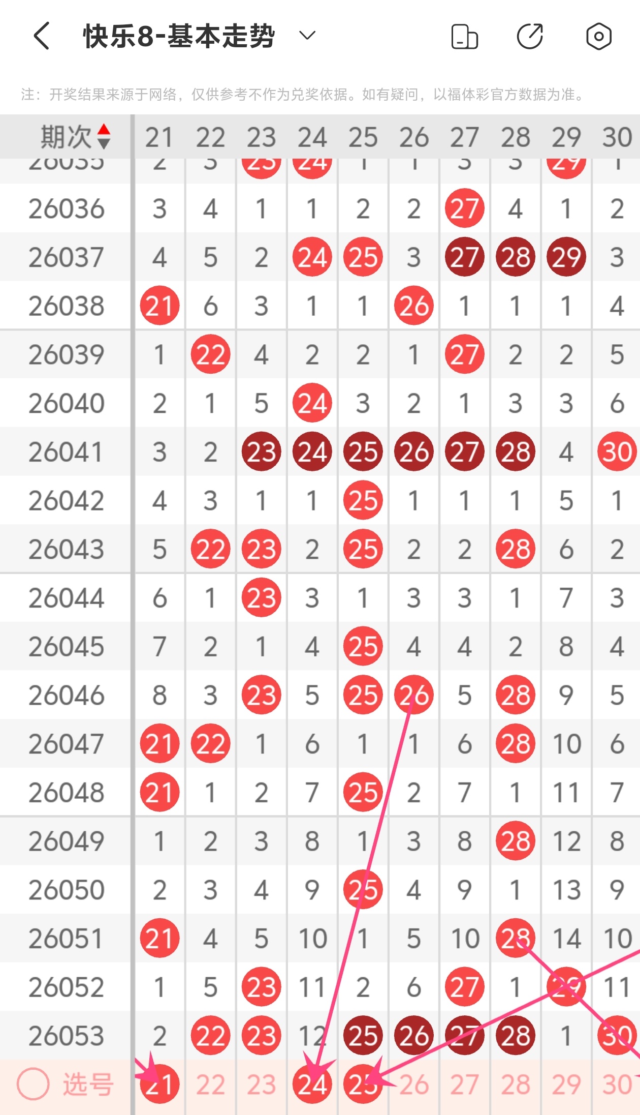 大乐透,期专家推荐,复式质合分,大发彩票,大发快三彩票官网,dafa大发彩票官网,大发彩票官网玩家首选