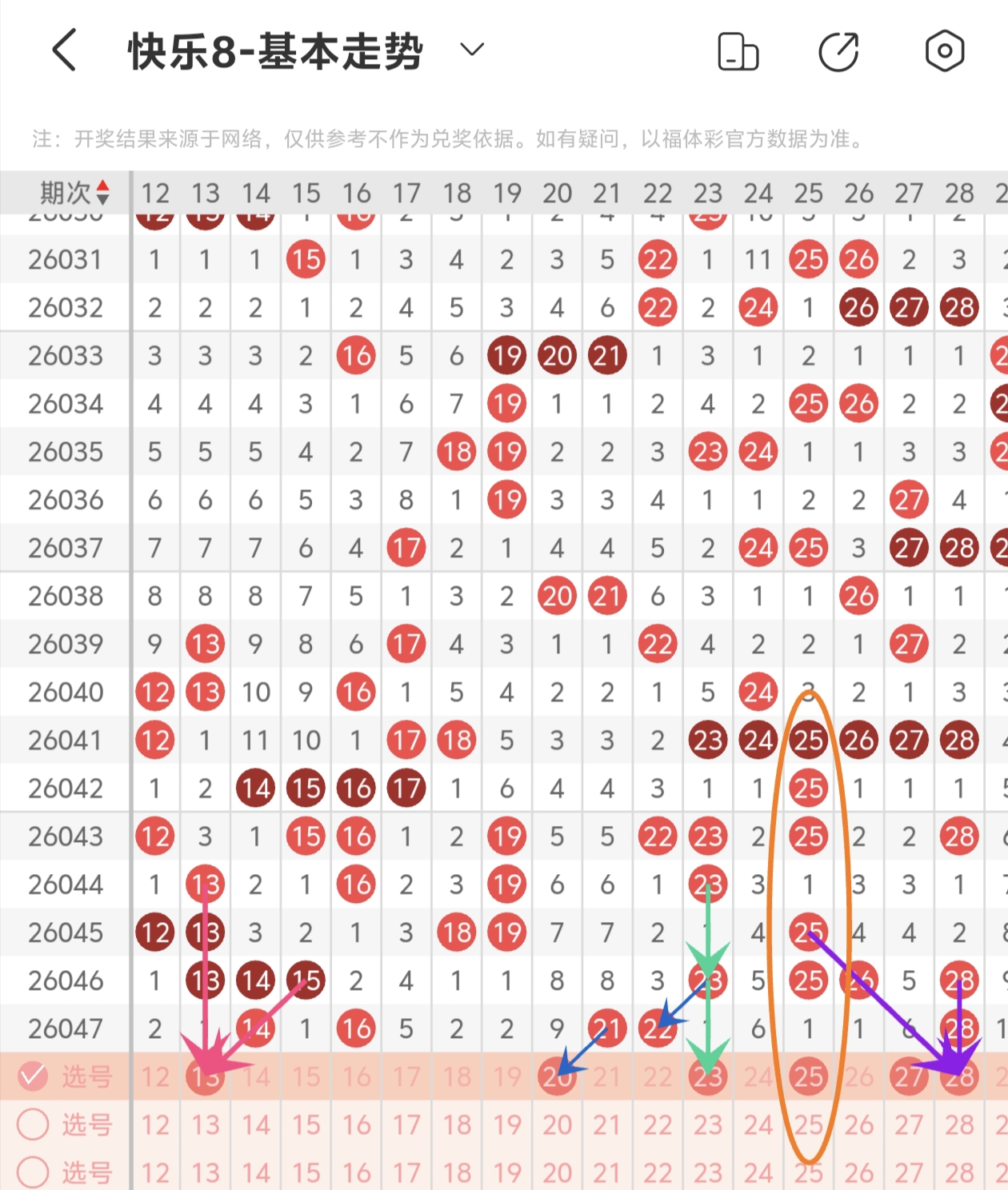 独家揭秘,期双色球精,准预测来袭,大发彩票,大发快三彩票官网,dafa大发彩票官网,大发彩票官网玩家首选