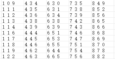 排列,期九尾号码,路分析,大发彩票,大发快三彩票官网,dafa大发彩票官网,大发彩票官网玩家首选