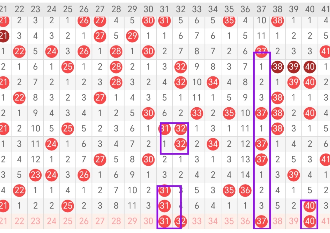 年必中秘籍,福彩,期遗漏揭秘,大发彩票,大发快三彩票官网,dafa大发彩票官网,大发彩票官网玩家首选
