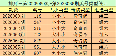 大乐透守绿,期专家预测,质合前区十,大发彩票,大发快三彩票官网,dafa大发彩票官网,大发彩票官网玩家首选