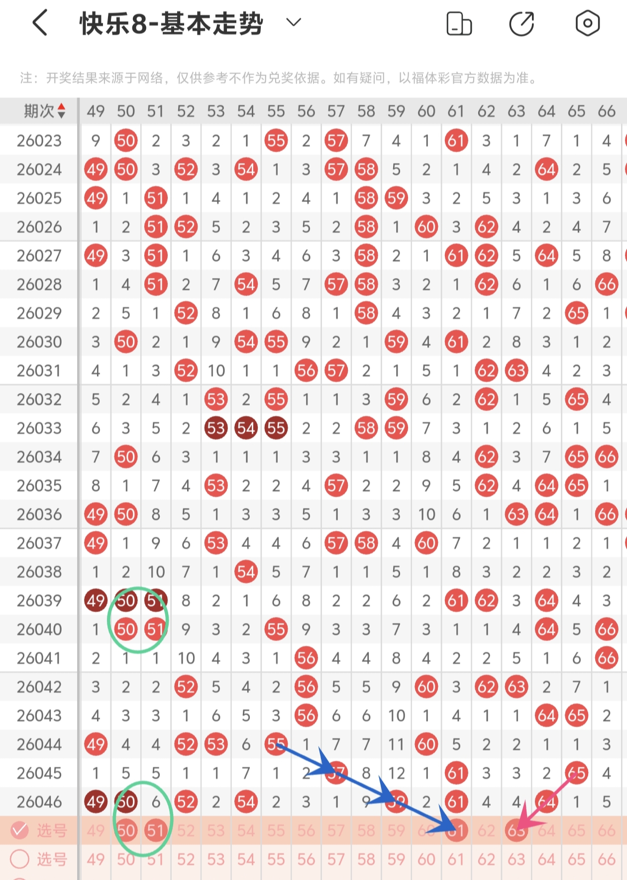 福彩,期关公杀号,推荐分析,大发彩票,大发快三彩票官网,dafa大发彩票官网,大发彩票官网玩家首选