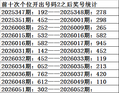 期大乐透专,家推荐,前区十码,大发彩票,大发快三彩票官网,dafa大发彩票官网,大发彩票官网玩家首选