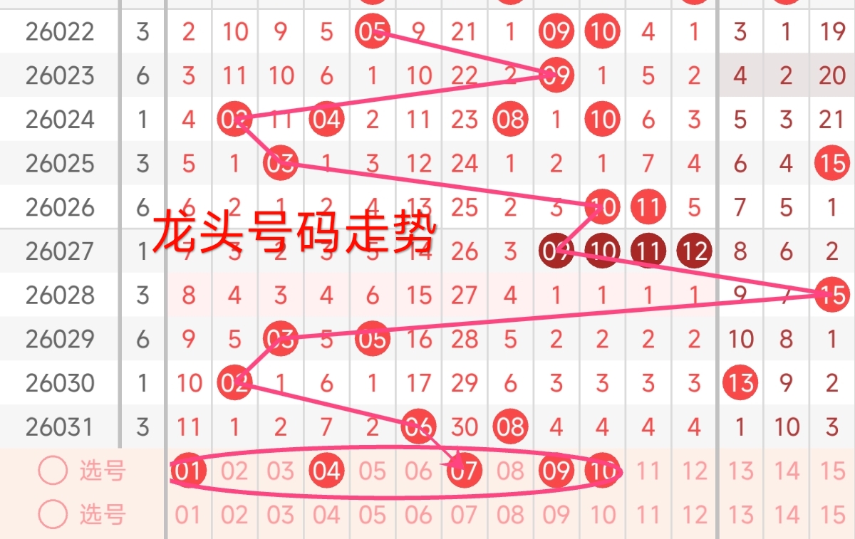 排列三,期彩云飞杨,专家试机号,大发彩票,大发快三彩票官网,dafa大发彩票官网,大发彩票官网玩家首选