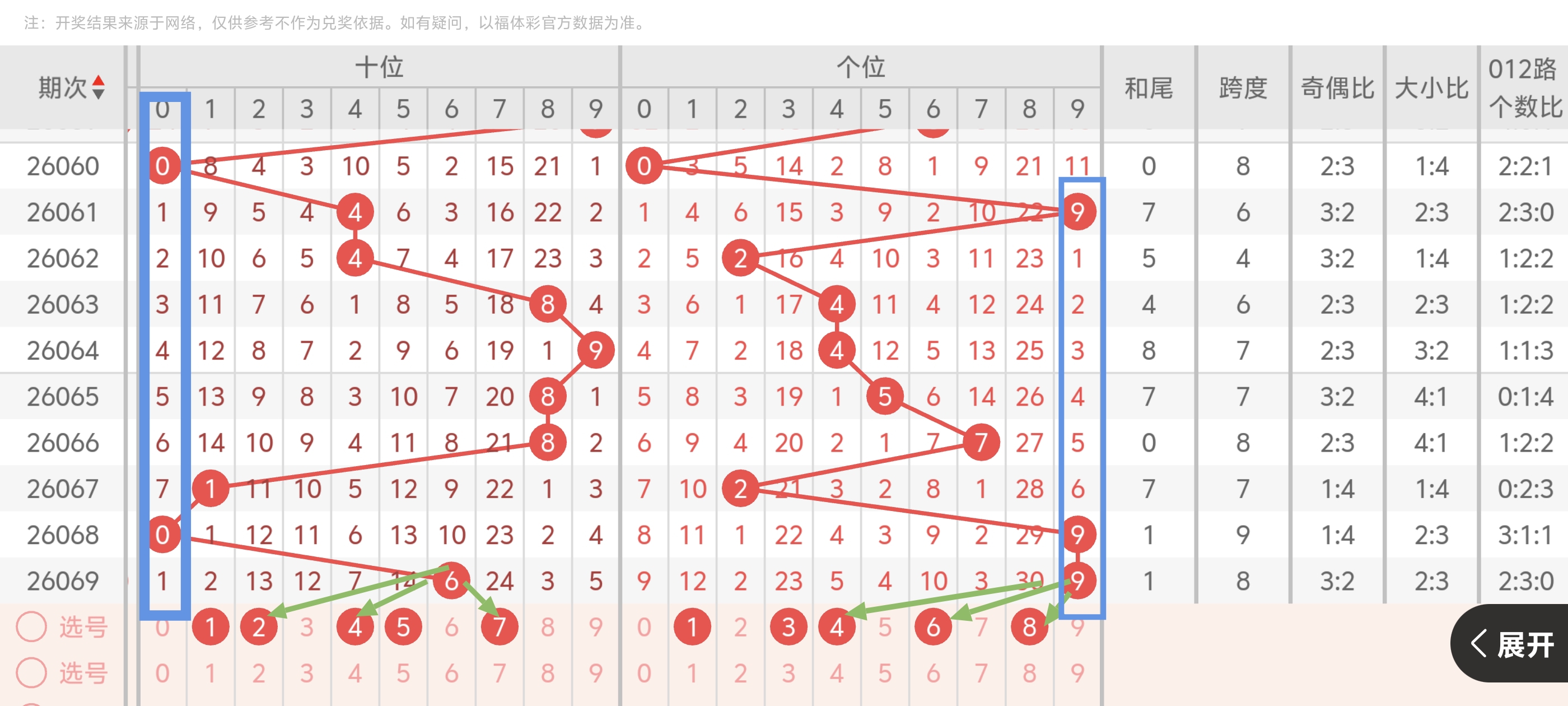 期轩辕君福,试机号解析,及字谜推荐,大发彩票,大发快三彩票官网,dafa大发彩票官网,大发彩票官网玩家首选