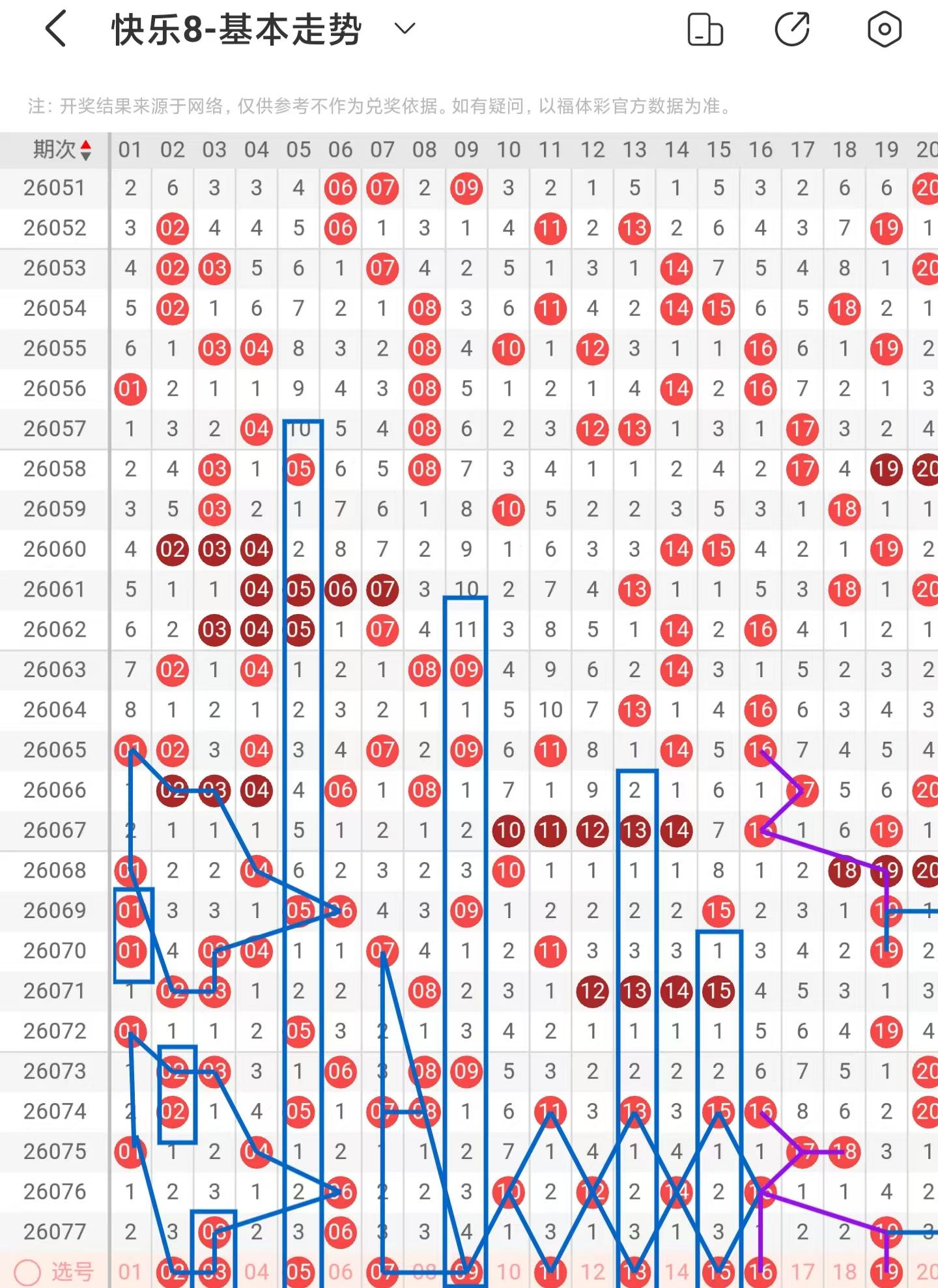 双色球,期号码预测,专家质合分,大发彩票,大发快三彩票官网,dafa大发彩票官网,大发彩票官网玩家首选