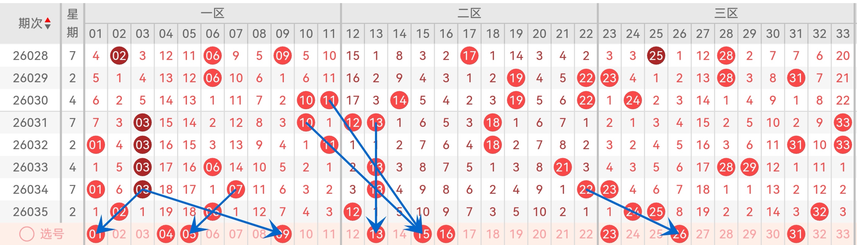 推荐,期大乐透红,球独胆预测,大发彩票,大发快三彩票官网,dafa大发彩票官网,大发彩票官网玩家首选