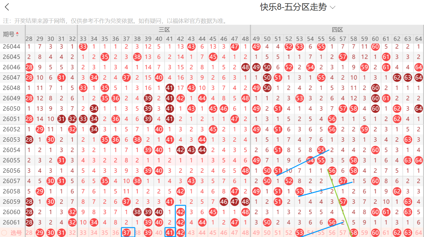 大乐透,期专家推荐,质合分析及,大发彩票,大发快三彩票官网,dafa大发彩票官网,大发彩票官网玩家首选