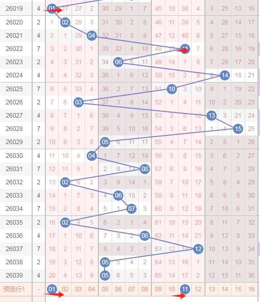 期大乐透专,家推荐,质合分析前,大发彩票,大发快三彩票官网,dafa大发彩票官网,大发彩票官网玩家首选