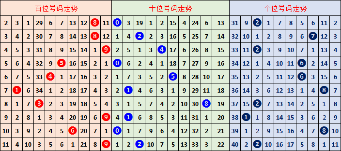 大乐透,期专家质合,分析前区十,大发彩票,大发快三彩票官网,dafa大发彩票官网,大发彩票官网玩家首选