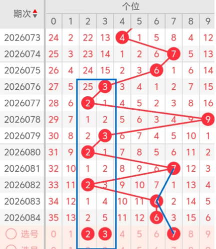 大乐透,期专家质合,分析,大发彩票,大发快三彩票官网,dafa大发彩票官网,大发彩票官网玩家首选