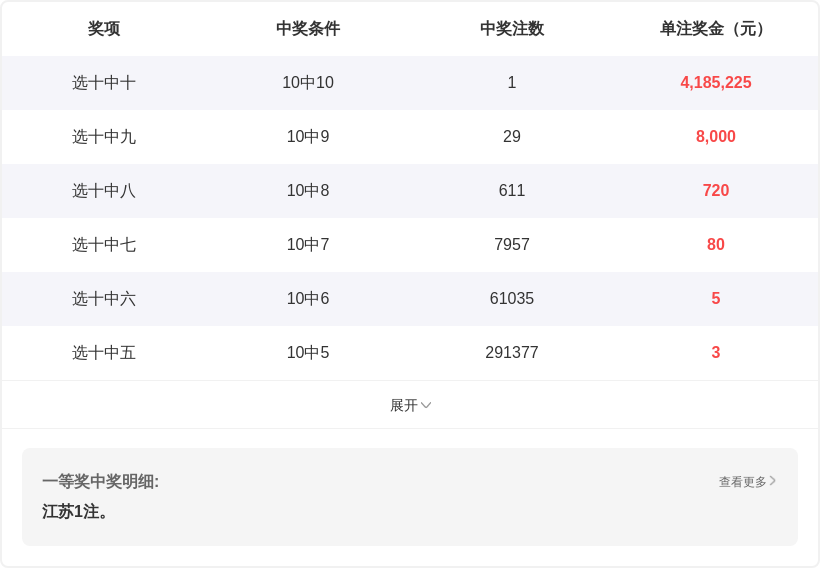 福彩,期专家单注,推荐,大发彩票,大发快三彩票官网,dafa大发彩票官网,大发彩票官网玩家首选