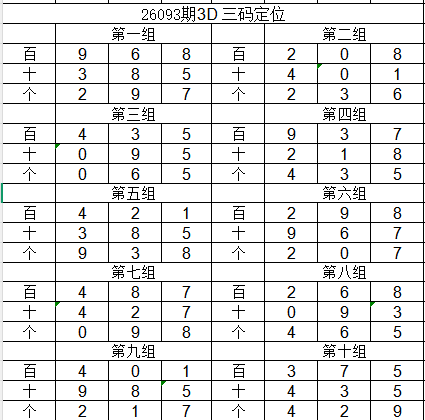 大乐透,期分析,专家质合分,大发彩票,大发快三彩票官网,dafa大发彩票官网,大发彩票官网玩家首选