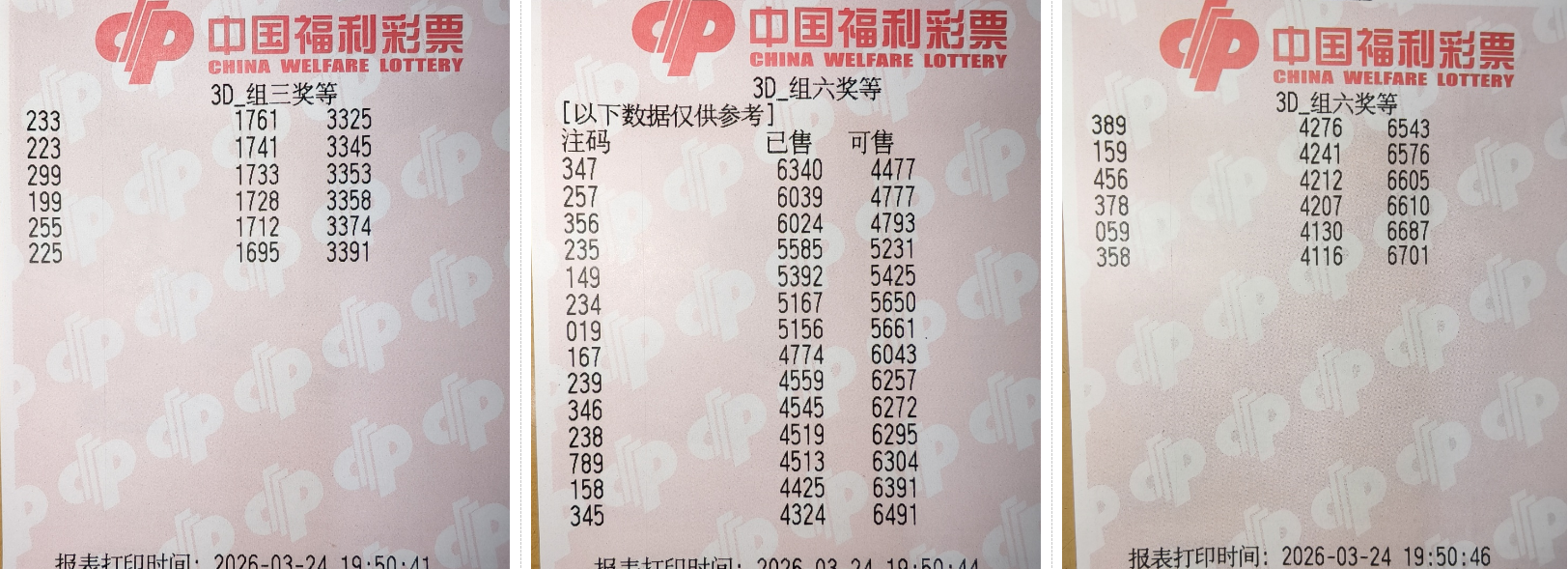 福彩双色球,专家质合推,前区十码红,大发彩票,大发快三彩票官网,dafa大发彩票官网,大发彩票官网玩家首选