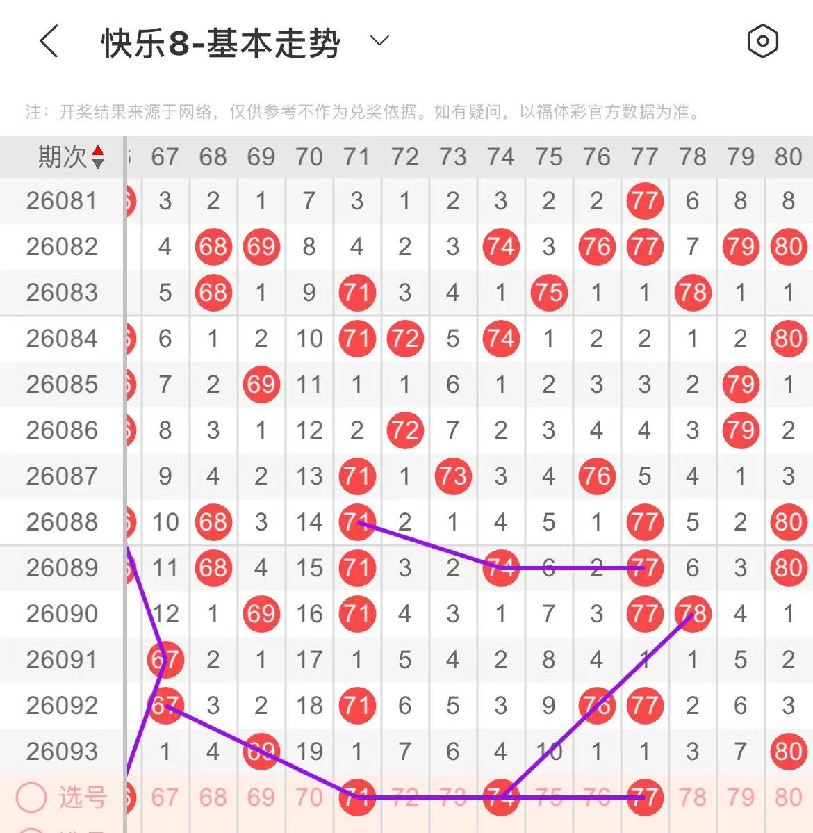 排列三第,期祥龙预测,推荐汇总,大发彩票,大发快三彩票官网,dafa大发彩票官网,大发彩票官网玩家首选