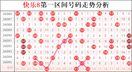 排列三第,期祥龙预测,推荐汇总,大发彩票,大发快三彩票官网,dafa大发彩票官网,大发彩票官网玩家首选