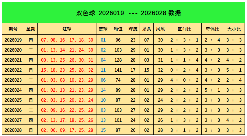 期福彩,小嘉精选四,字秘诀,大发彩票,大发快三彩票官网,dafa大发彩票官网,大发彩票官网玩家首选