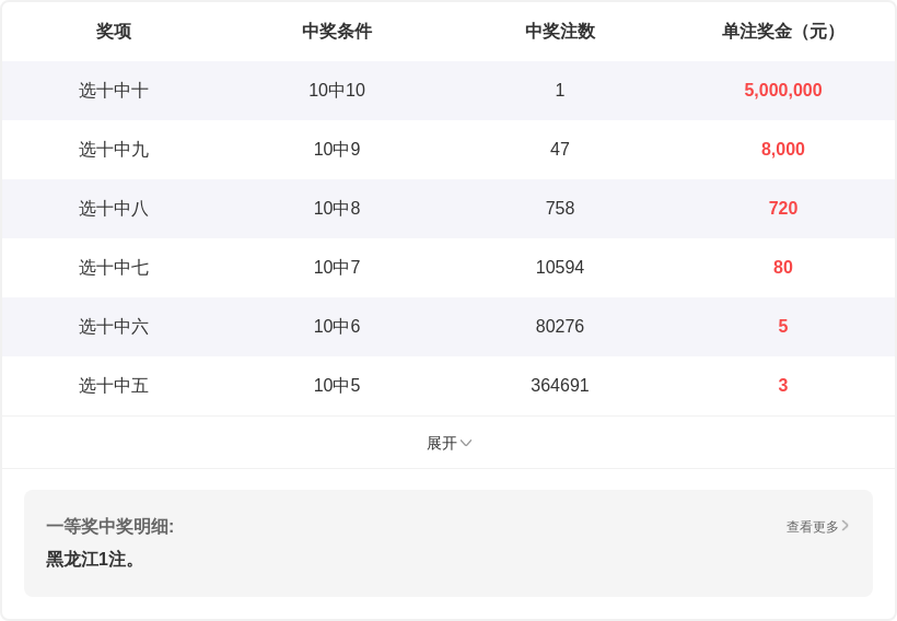 尼姑分析,年大乐透,期专家质合,大发彩票,大发快三彩票官网,dafa大发彩票官网,大发彩票官网玩家首选