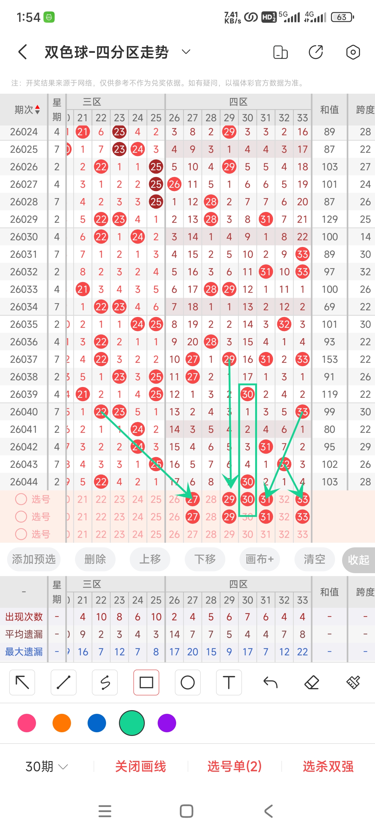 林必立双色,期预测,奇数蓝,大发彩票,大发快三彩票官网,dafa大发彩票官网,大发彩票官网玩家首选