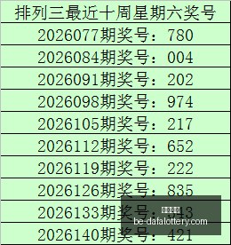 年排列,期走势,分析指南,大发彩票官网,大发彩票技巧,大发彩票避坑,安全购彩,彩票代理