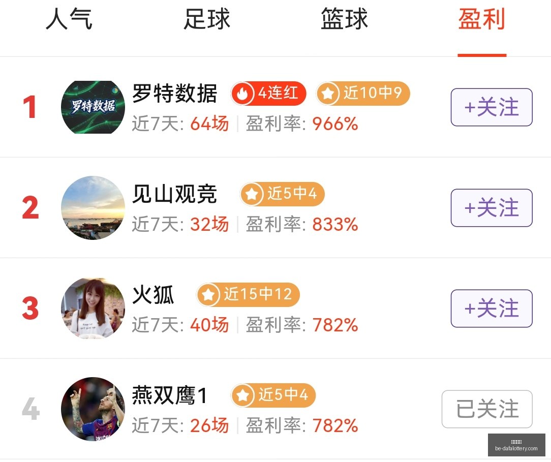 德甲焦点战,科隆逆袭霍,芬海姆,大发彩票官网,大发彩票技巧,大发彩票避坑,安全购彩,彩票代理
