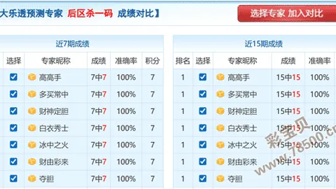 【双色球揭秘】2026013期精准杀蓝技巧，独家预测号码助你一触即发赢大奖！