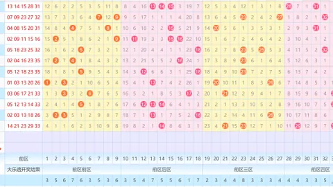 【彩运加身】2026042期体彩排三预测大揭秘：独门胆码37，赢在起跑线！