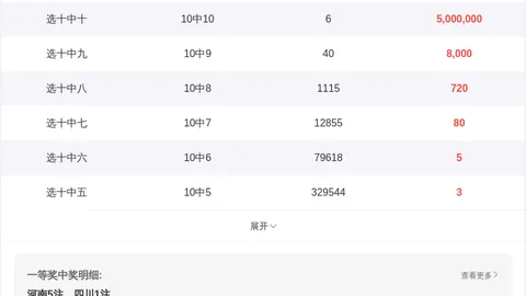 大乐透2026020期专家预测：前区杀六码中奖技巧