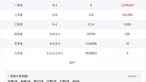 【独家揭秘】017期双色球精准预测来袭，错过定胆选号，你还在等什么？
