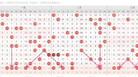 福彩3D第26期专家力荐混合包星组合，投注策略解析
