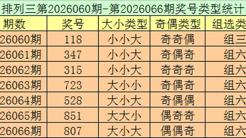 大乐透守绿2026029期专家预测质合前区十码