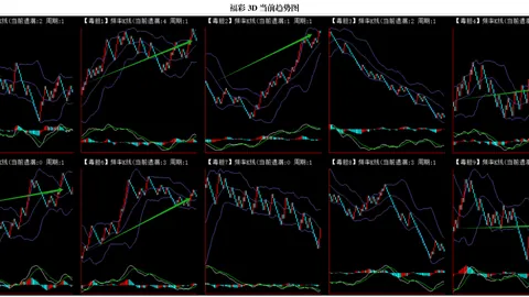 【双色球秘籍】2026017期矩阵精准预测，解锁选号神技巧！