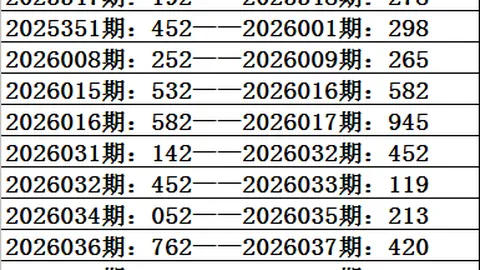 26052期大乐透专家推荐：前区十码，上期银码123胆中，连