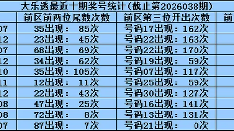 【稳中求胜】2026042期体彩排列3独家推荐：历史号码精选，必中定三跨度策略：157，赢在起跑线！