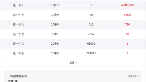 福彩3D第2026072期专家单注推荐