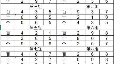 大乐透26028期分析：专家质合分析及前区十码预测