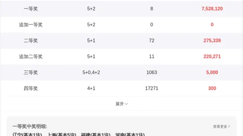 排列3楚天奖26089期专家杀号分析推荐