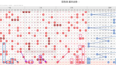 大乐透261091期范大神大小比预测