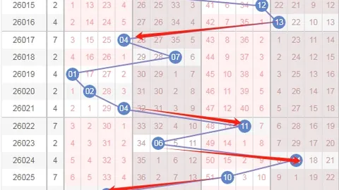 排列三第2026091期专家质合分析推荐及上期回顾