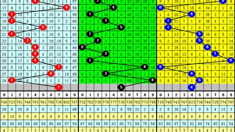 福彩快乐8第2026066期走势分析