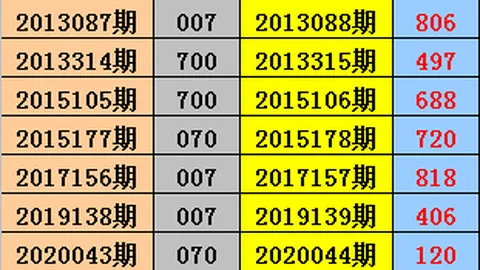 大发彩票